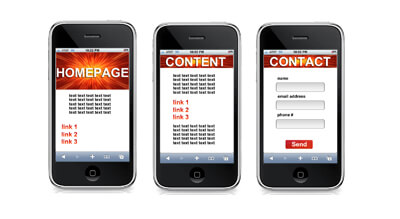 Mobile Website Design Tip - Latest redirect code to mobile friendly website